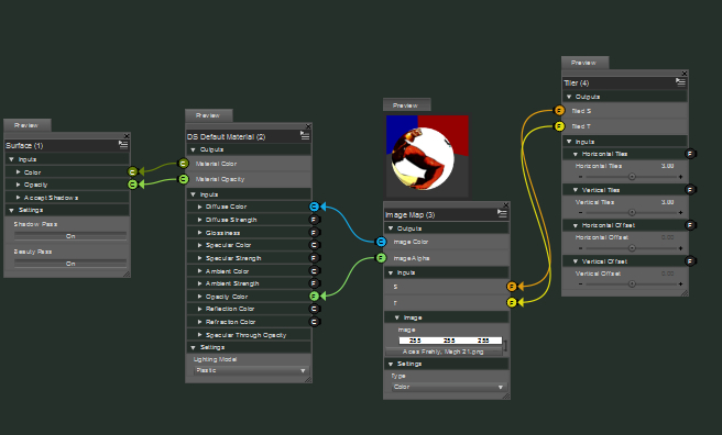 Shader Tree for PNGs with Alpha Mapping