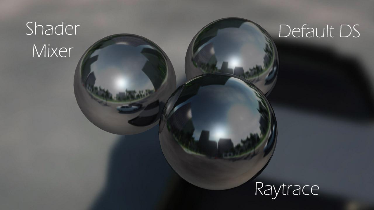 Age of Armour's Case Study