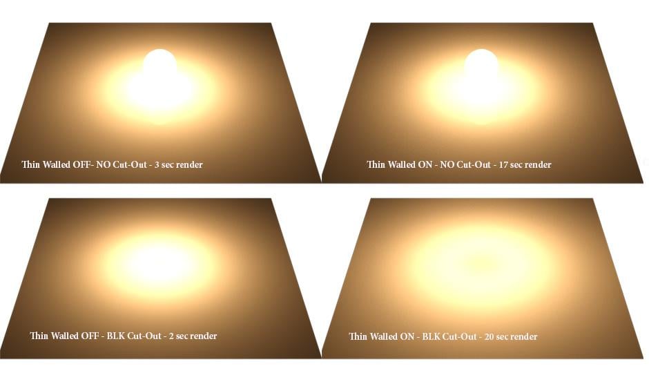 Emissive Light Test Renders