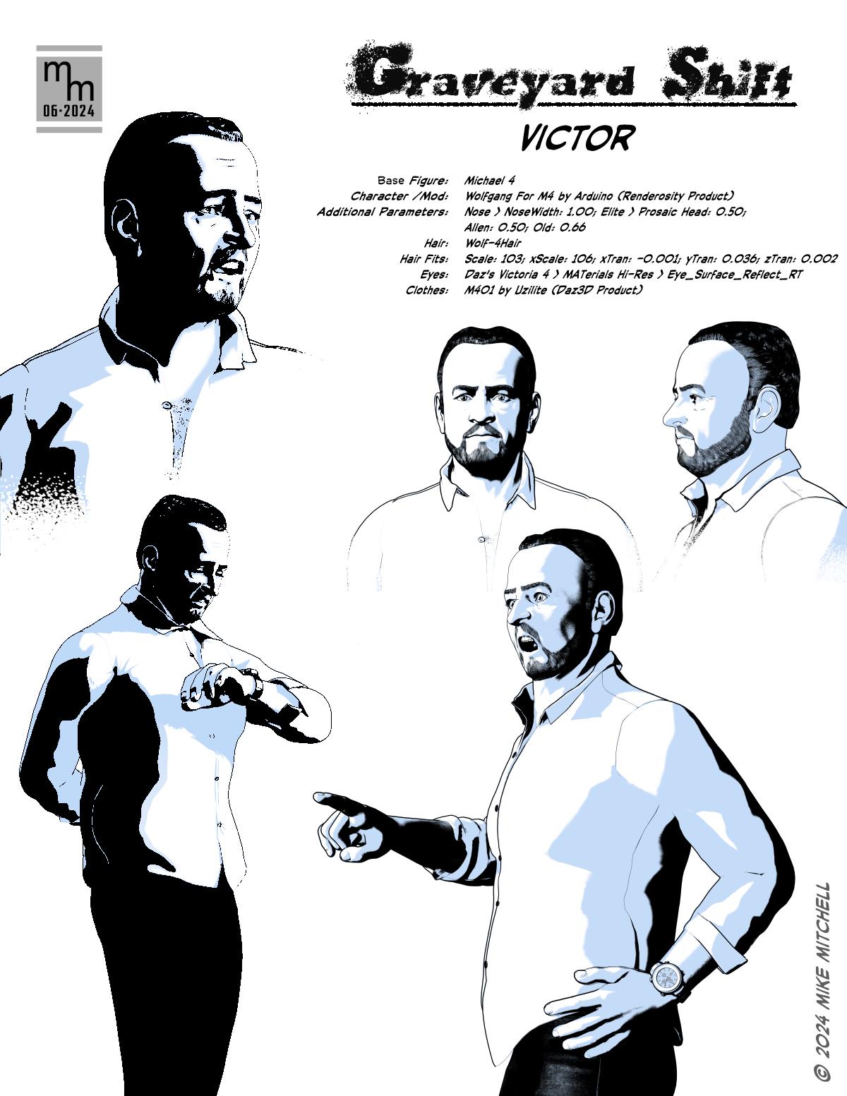 Victor M4 Character Sheet