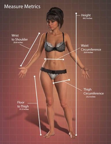 36-24-36 A-B-C-D or DD Cup What are your ideal Measurements?  [Commercial] - Daz 3D Forums